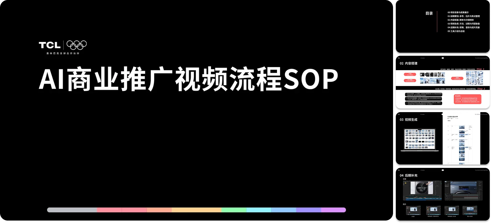 AI 商业推广视频流程 SOP